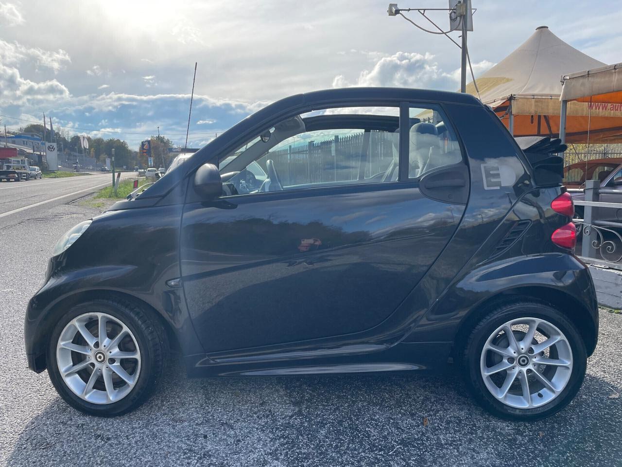 SMART FORTWO CABRIO ELETTRICA 100%
