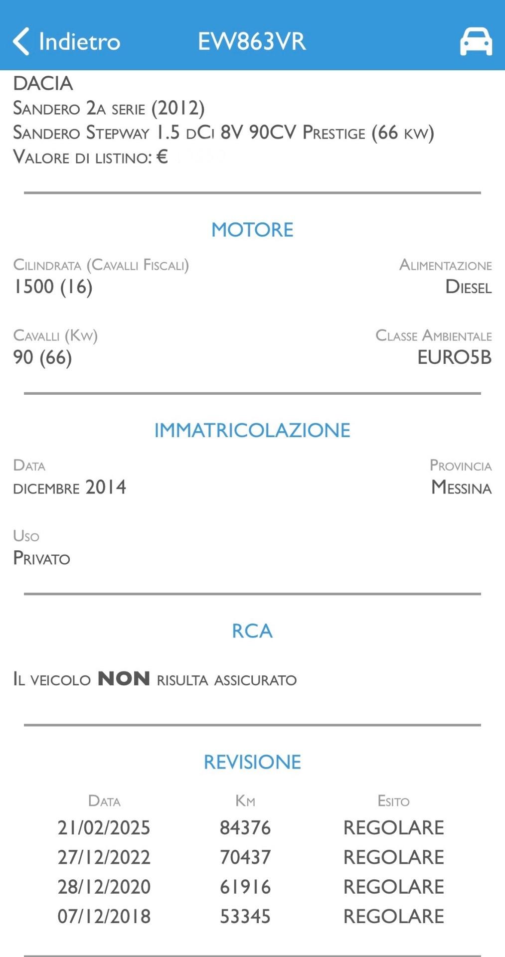 Dacia Sandero Stepway 1.5 DCi 90 Cv 85.000 KM