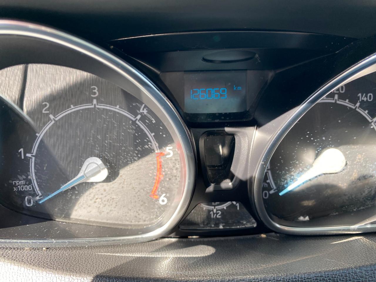 Ford EcoSport 1.5 TDCi 95 CV Titanium | 2017