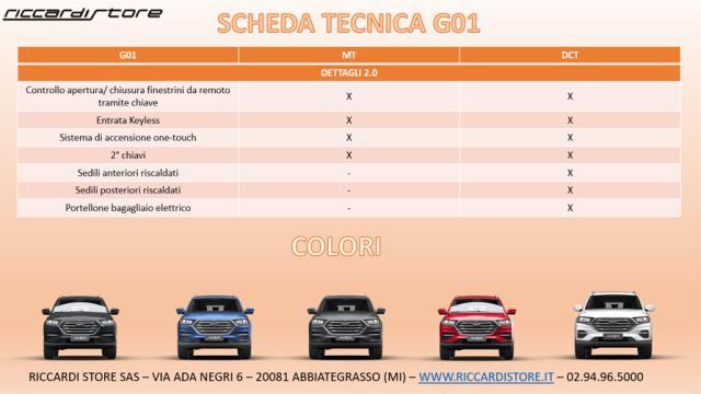 SWM G01 1.5 MANUALE 5 ANNI GARANZIA