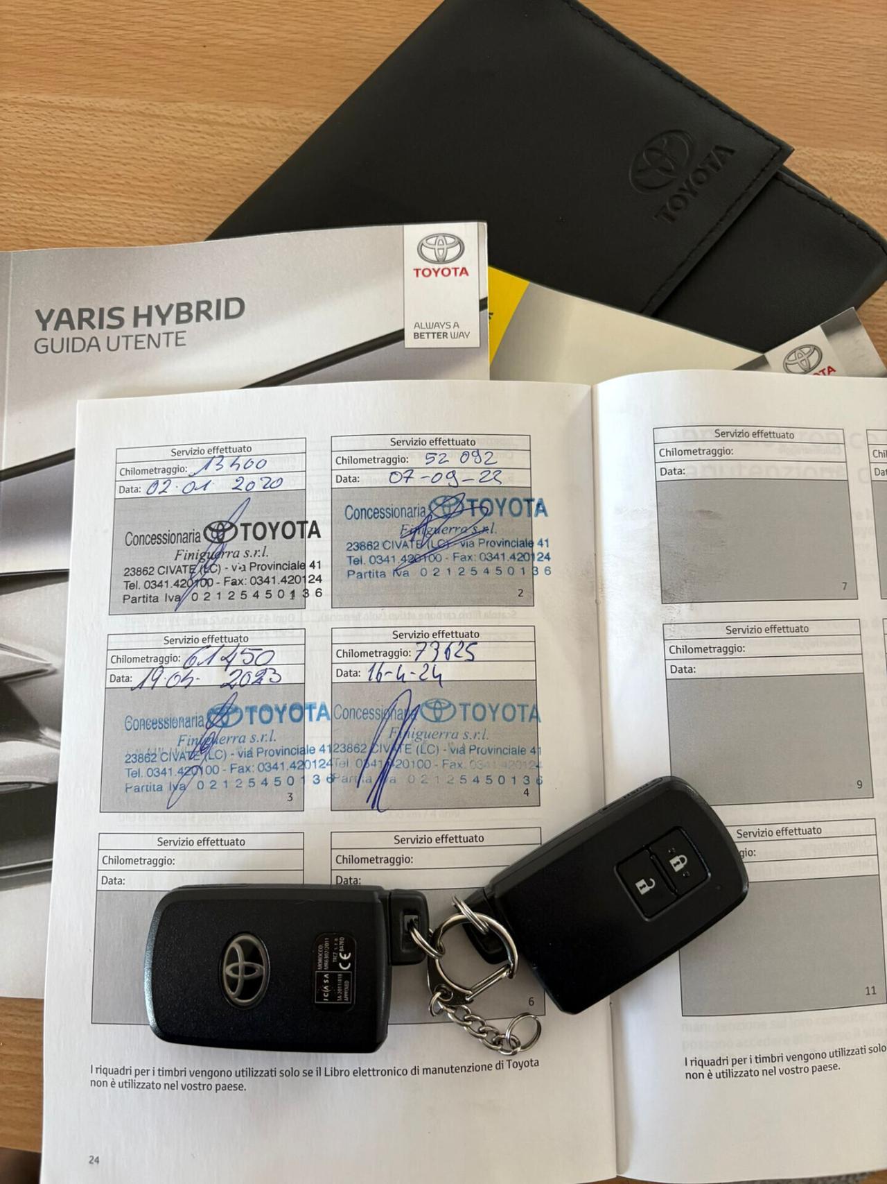 Toyota Yaris 1.5 Hybrid 5 porte Active