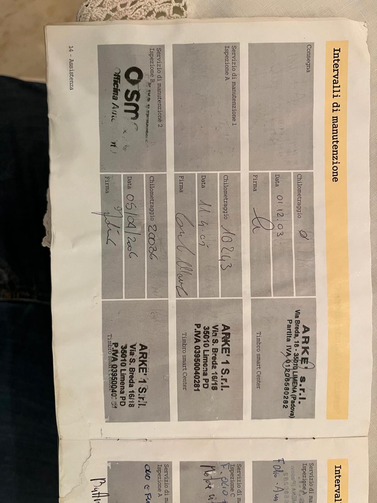 Smart Roadster 700 - Iscritta ASI#GM