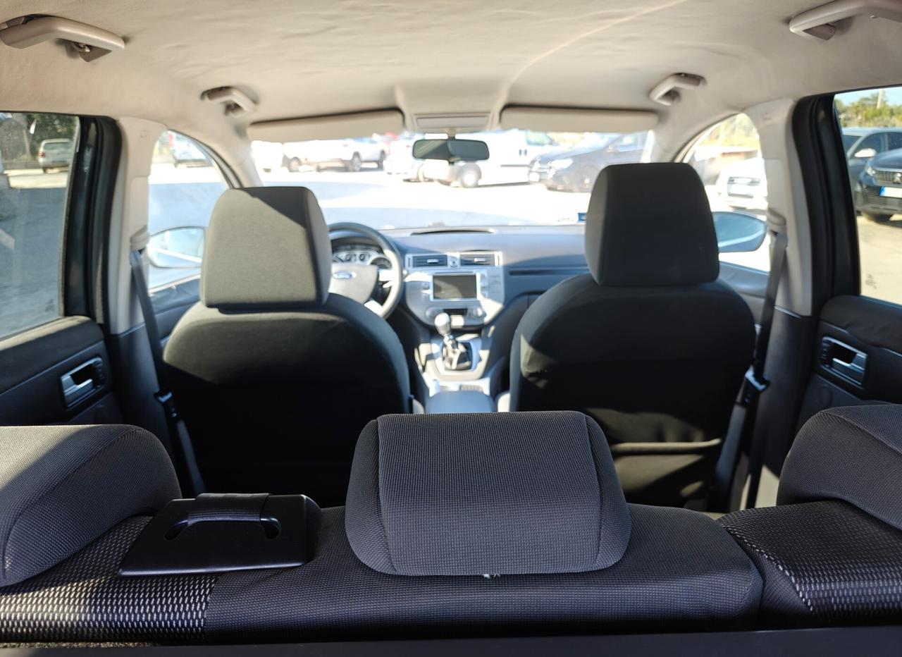 Ford Kuga Kuga 2.0 TDCi 140 CV 2WD DPF
