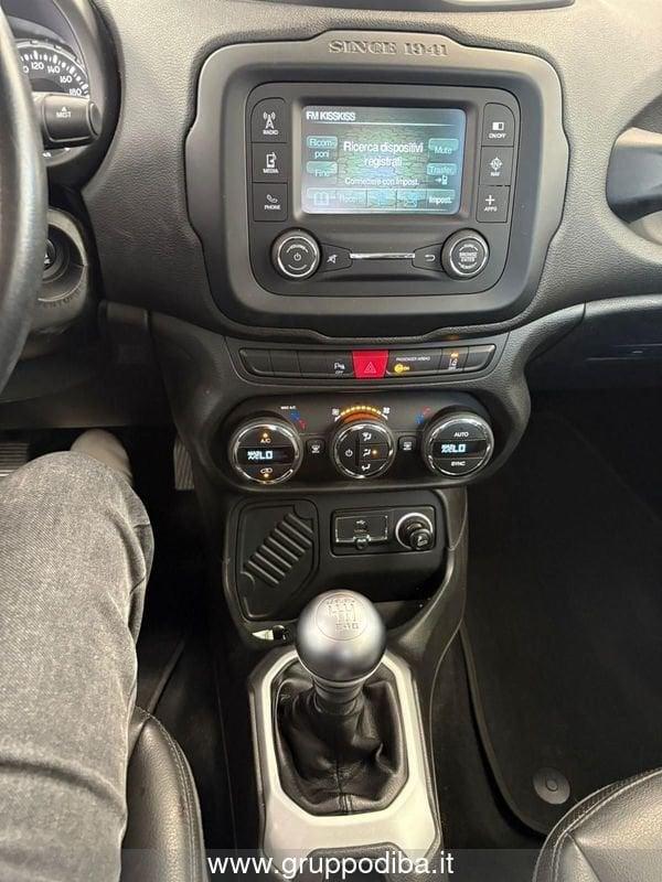 Jeep Renegade Diesel 1.6 mjt Limited fwd 120cv E6