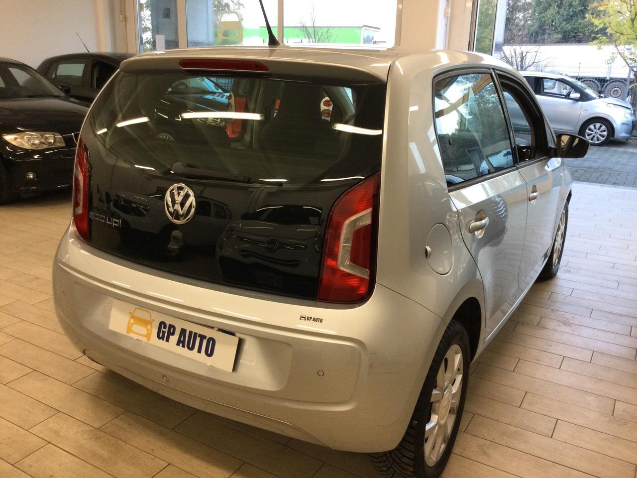 Volkswagen up! 1.0 5p. eco high BlueMotion Technology