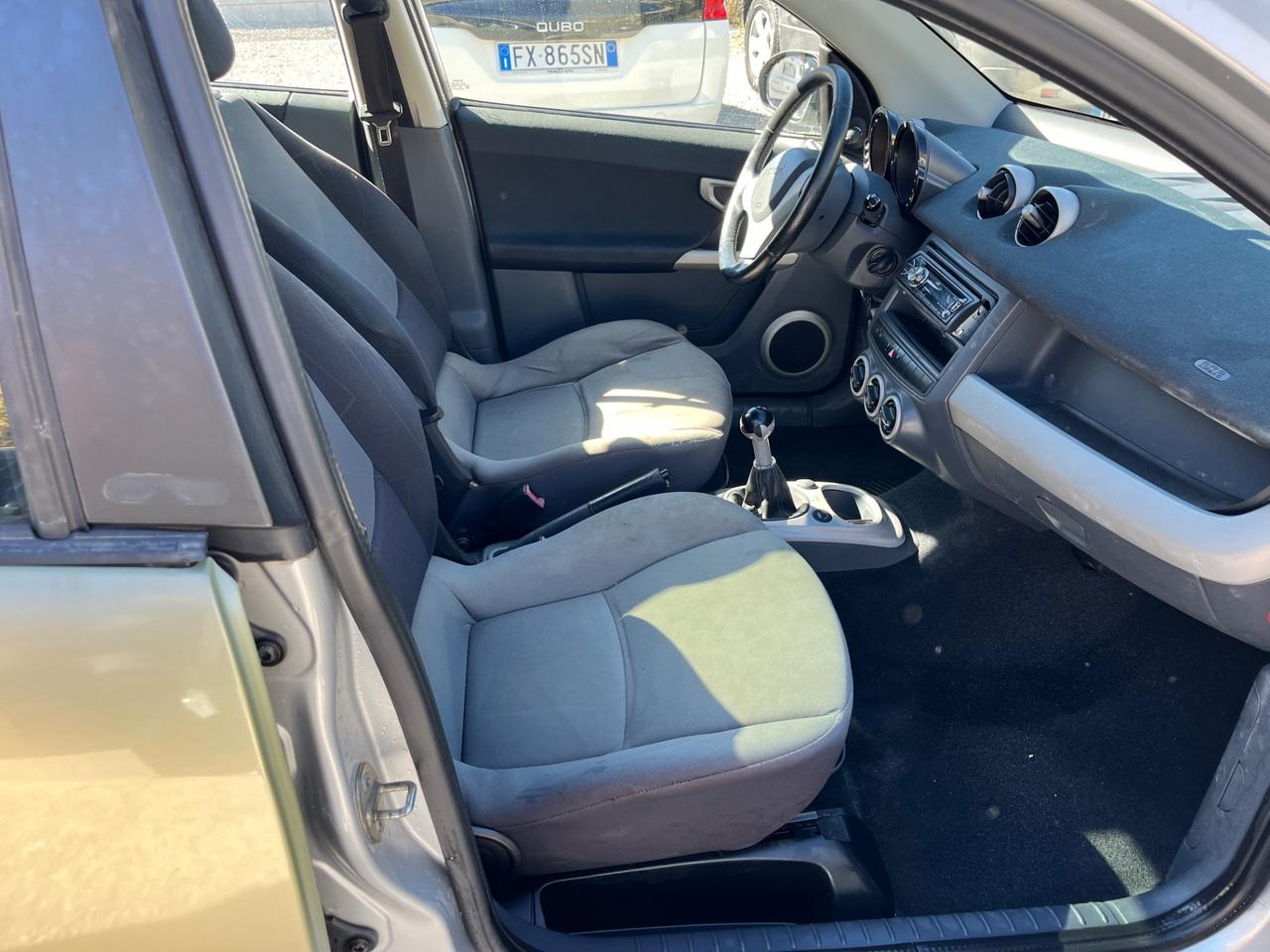 Smart ForFour 1.1 pulse