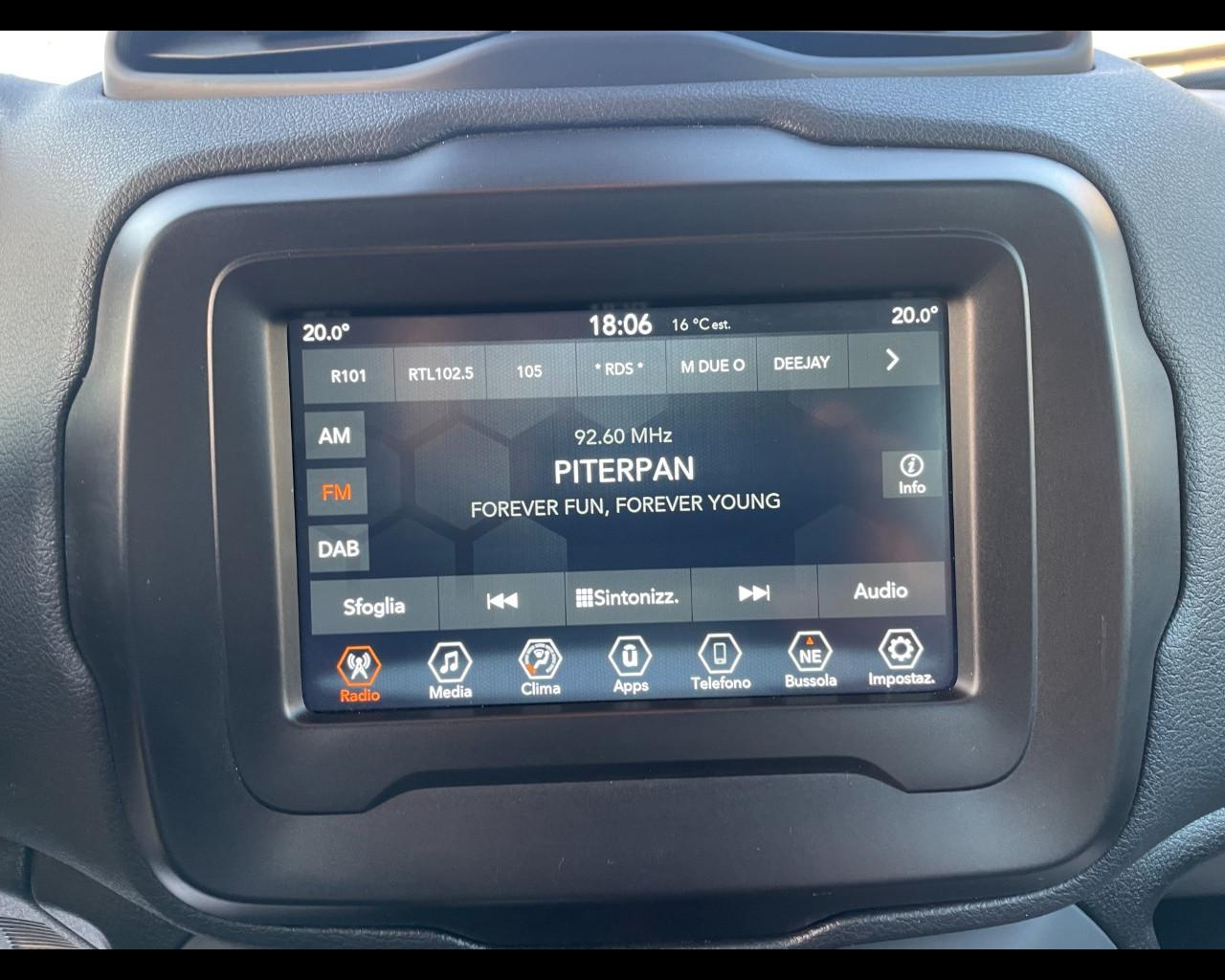 JEEP Renegade My23 Longitude 1.6 Multijet Ii 130 Cv E6.4