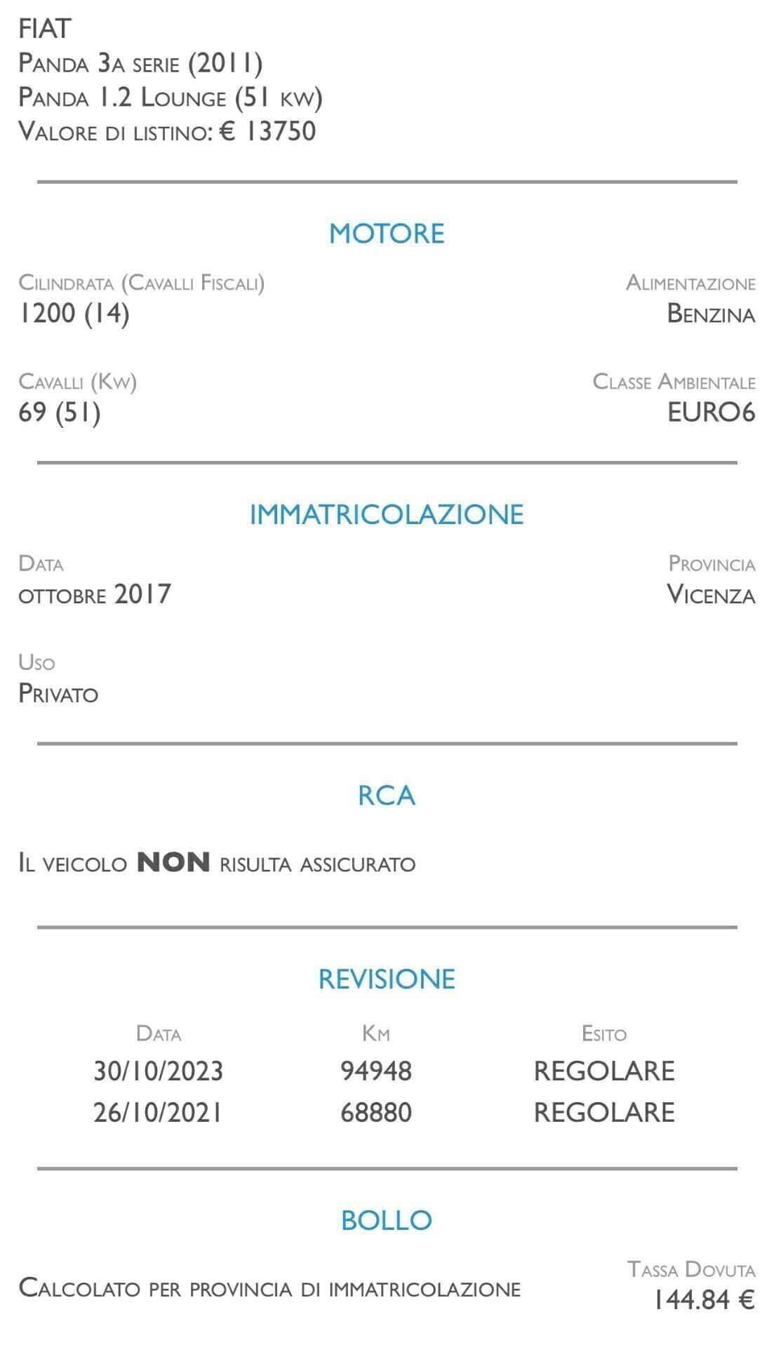 Fiat Panda 1.2 Lounge - UNICO PROPRIETARIO