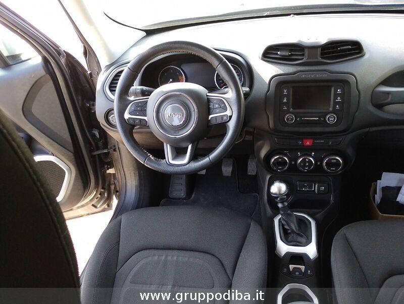 Jeep Renegade Diesel 2.0 mjt Limited 4wd 140cv