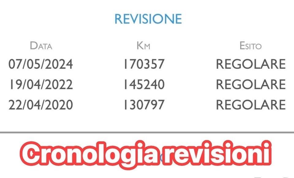 Bmw 316 316d Berlina