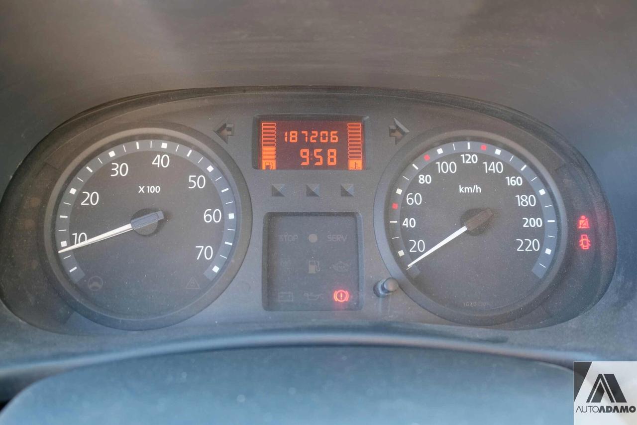 Renault Clio 1.5 dCi 65CV