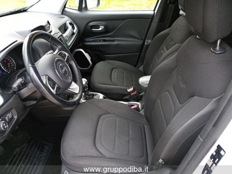 Jeep Renegade Diesel 1.6 mjt Limited fwd 120cv