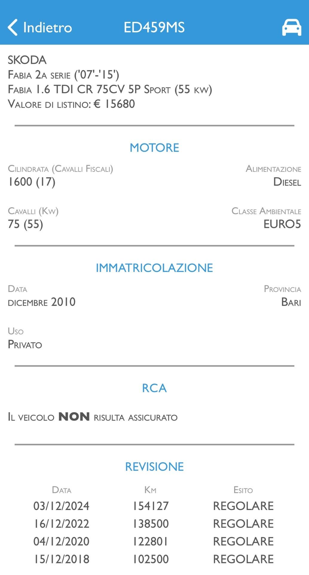 SKODA FABIA 1.6 TDI - NEOPATENTATI - GARANZIA