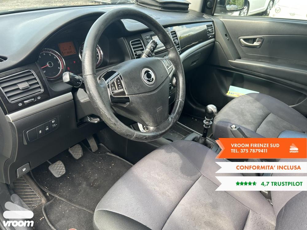 SSANGYONG Korando 3ª serie Korando 2.0 2WD MT ...