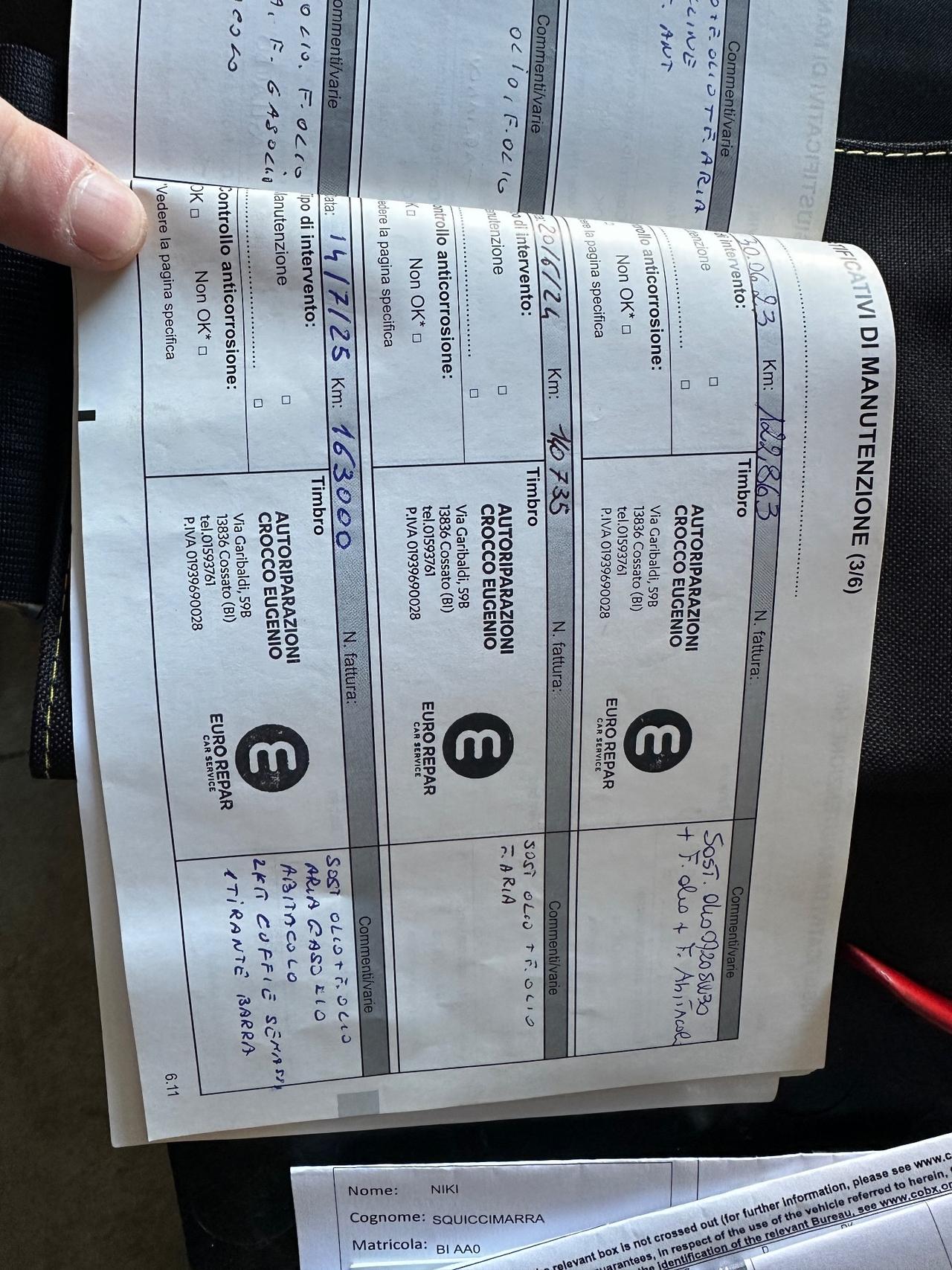 Renault Clio 1.5 dci 75 cv duel