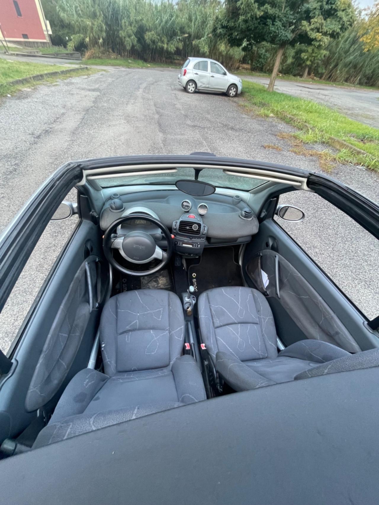 Smart ForTwo 700 coupé passion (45 kW)