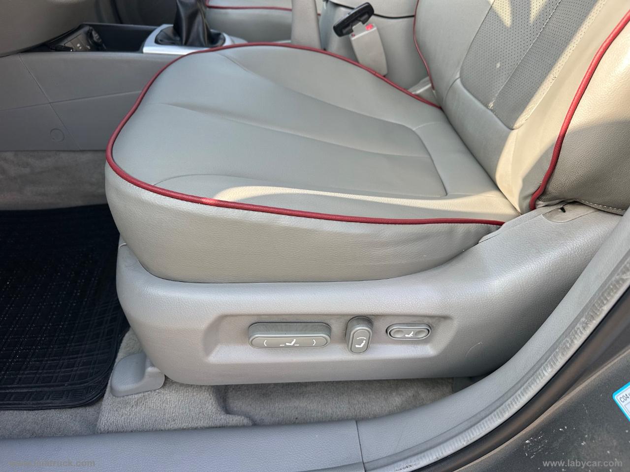 HYUNDAI Santa Fe 2.2 CRDi VGT Active 5 p.ti