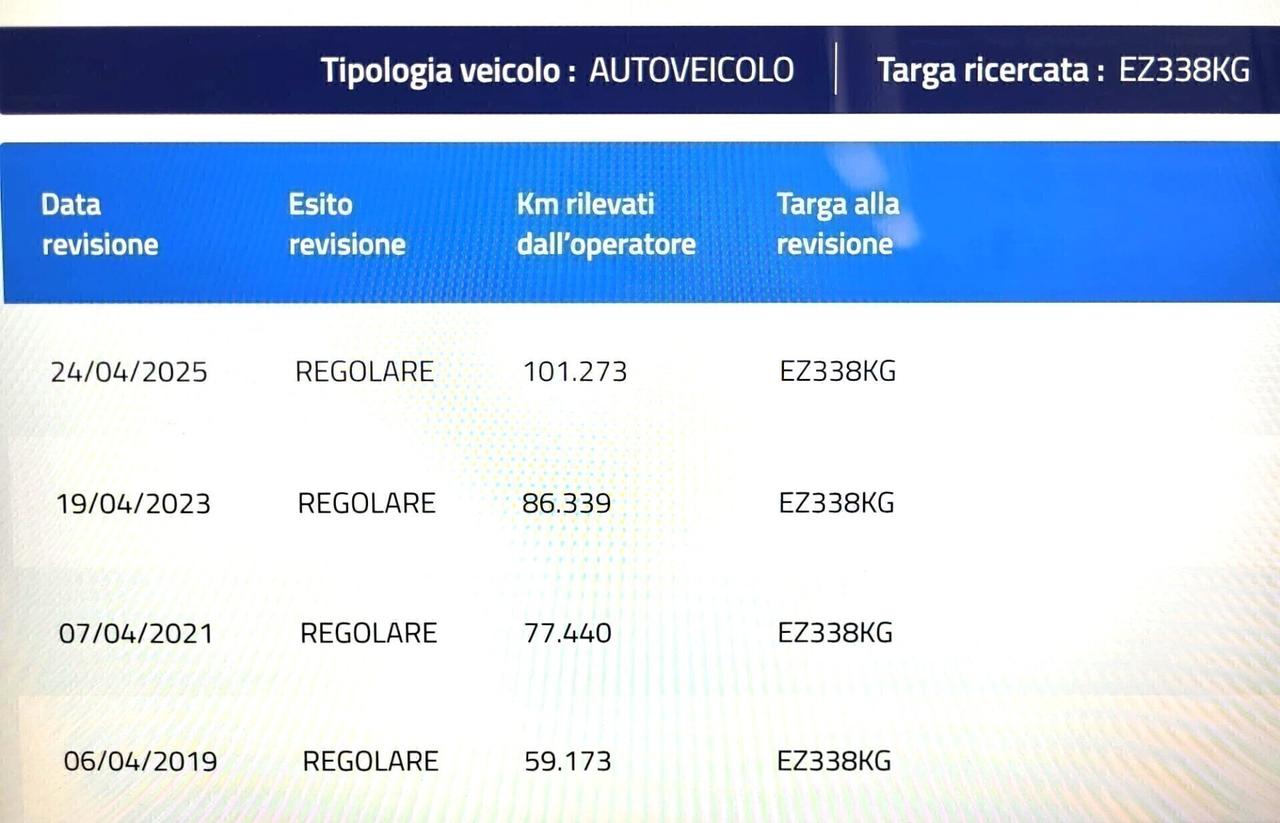 PEUGEOT 208 1,4 HDI-UNICO PROPRIETAR-4 REVISIONI