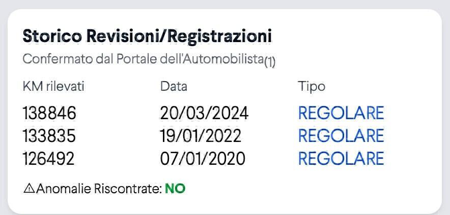 Peugeot 206 1.4 Diesel Hdi anche per neo patentati