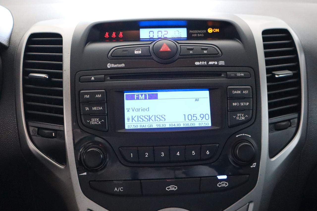 Hyundai iX20 1.4 CRDI 90 CV Style