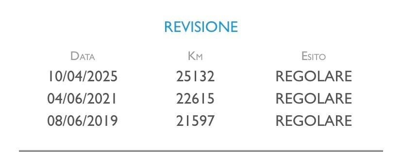 Bmw F 800 R 2009 - km 28.000