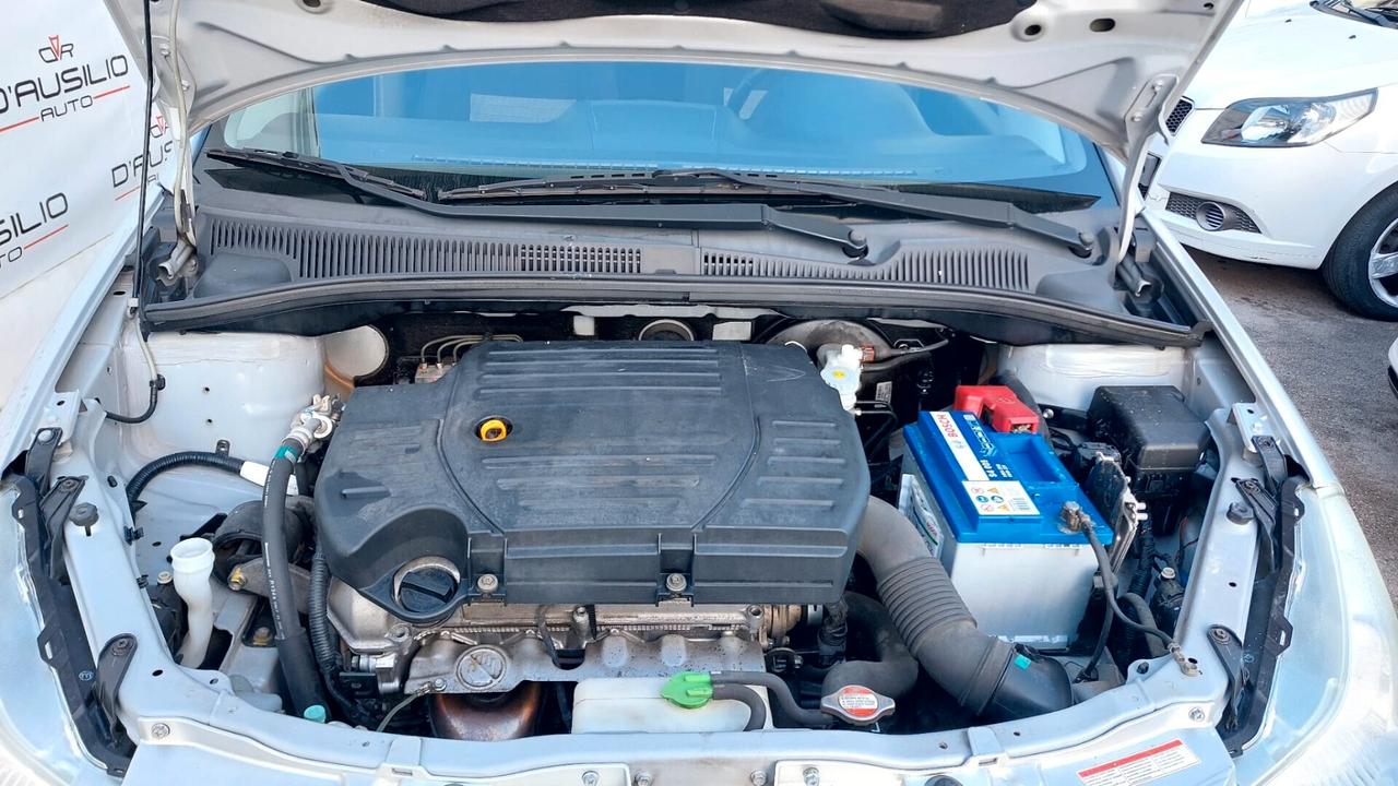 Suzuki SX4 1.6 16V 4X4 KM105000 PERFETTAAA