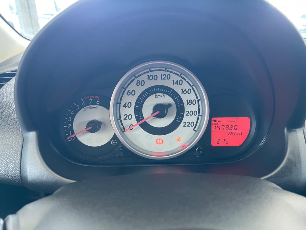 Mazda2 1.3 Benzina