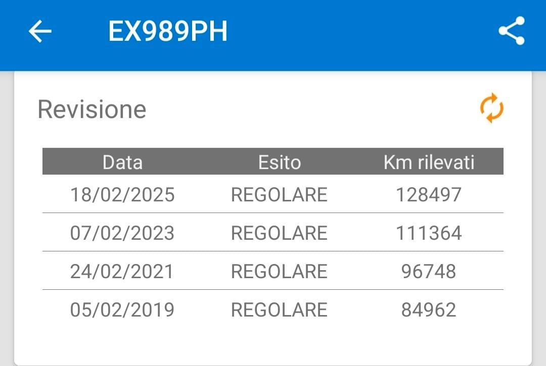 Fiat 500L 1.3 Multijet 85 CV Pop Star