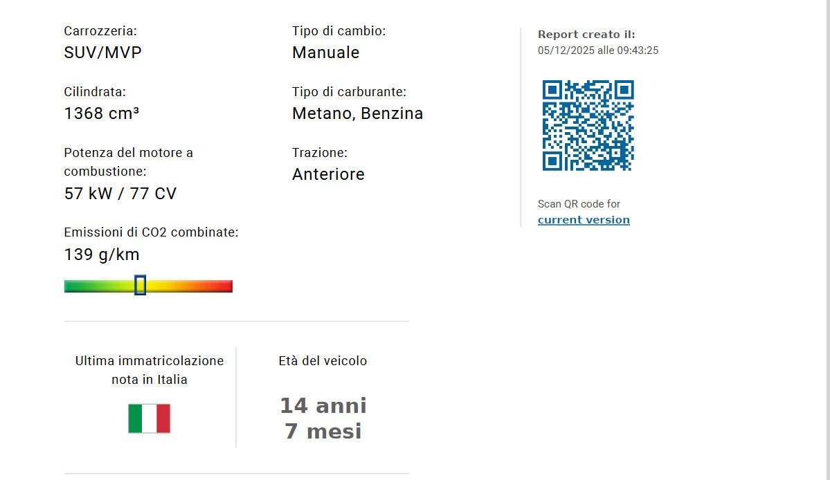 Fiat Panda 1.4 Dynamic Natural Power 77 cv metano benzina 2 proprietari