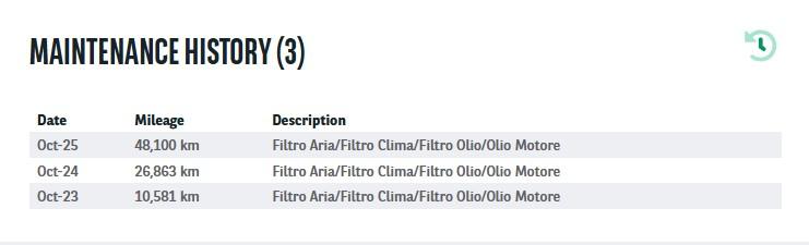 VOLVO Xc40 T5 Recharge Plug-In Hybrid Automatico Core