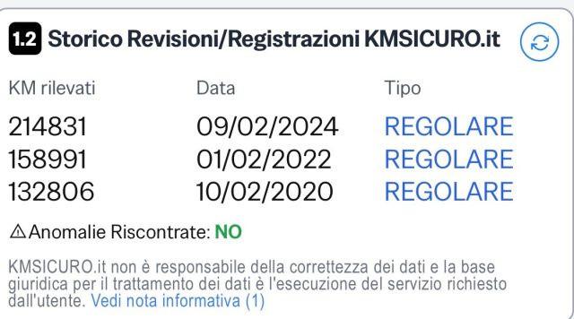 NISSAN Juke 1.5 dCi Tekna