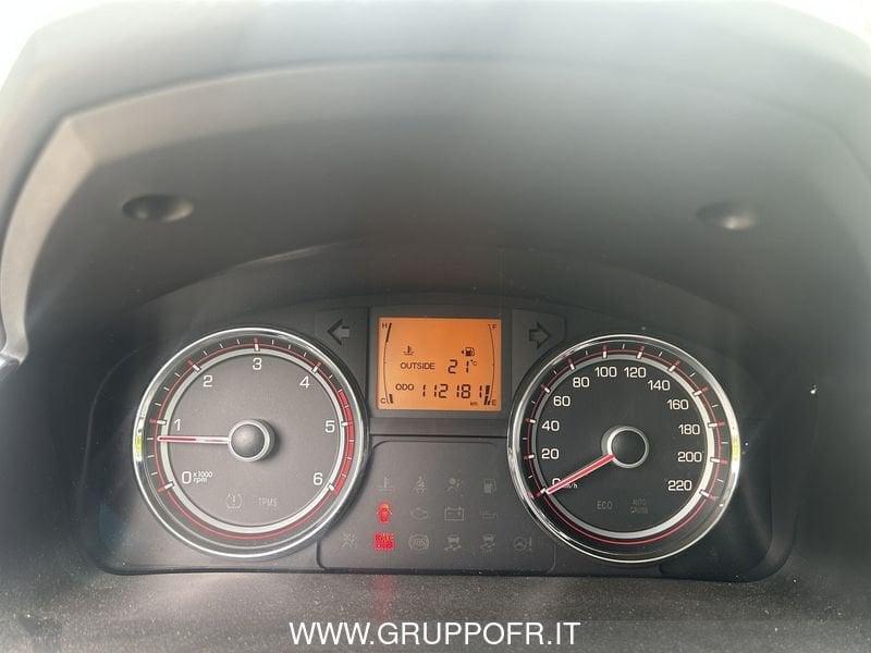 Ssangyong Korando 2.0 e-XDi 149 CV 2WD MT Value