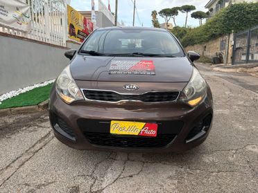 Kia Rio 1.2 CVVT ECOGPL ACTIVE