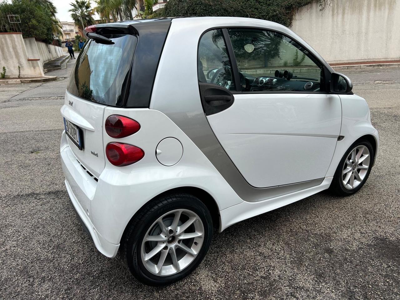Smart ForTwo 1.0 ideale per neo patentati