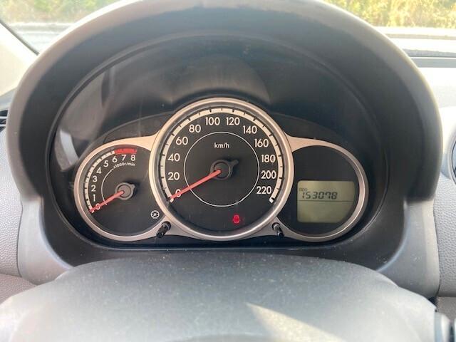 Mazda2 1.3 16V 75CV 5p. Trendy