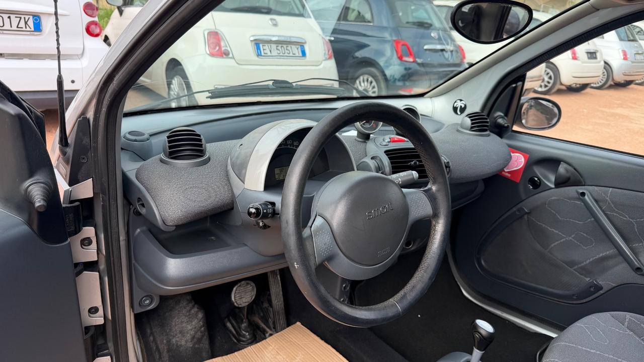 Smart ForTwo 800 coupé passion cdi