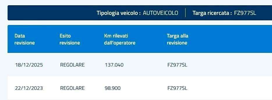 Renault Captur 1.5 dCi 90cv *FULL OPT.* da VETRINA