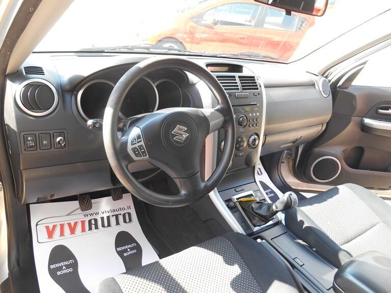 Suzuki Grand Vitara 1.9 DDiS 5 porte TRAZIONE 4X4