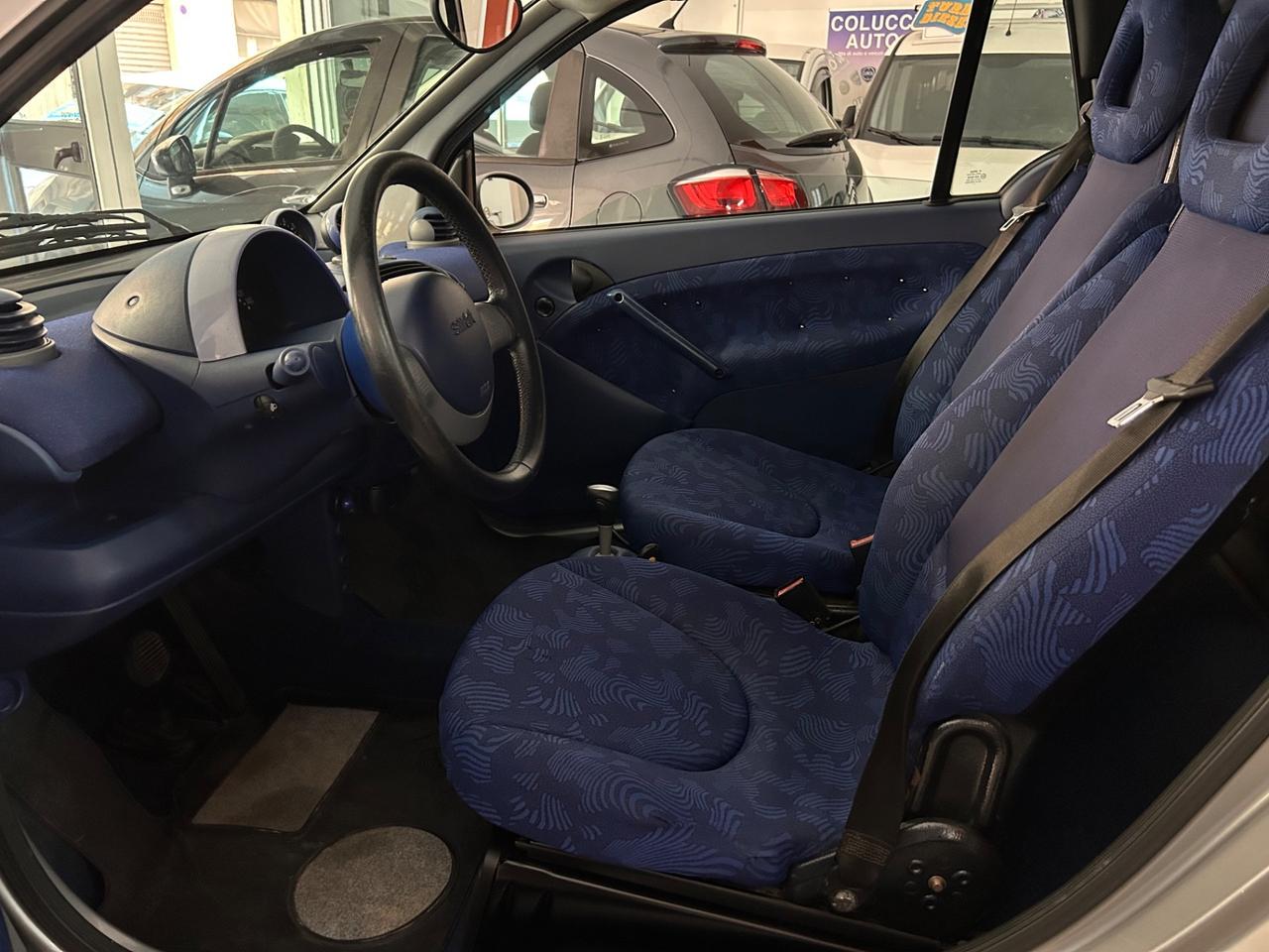 Smart 600 cabrio & passion Climatizzatore