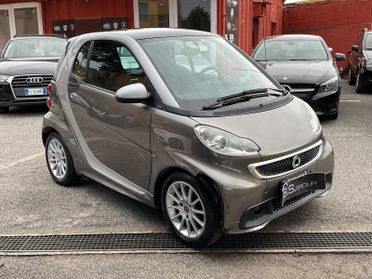 Smart 800 40 kW- pulse cdi-neopatentati-rate-