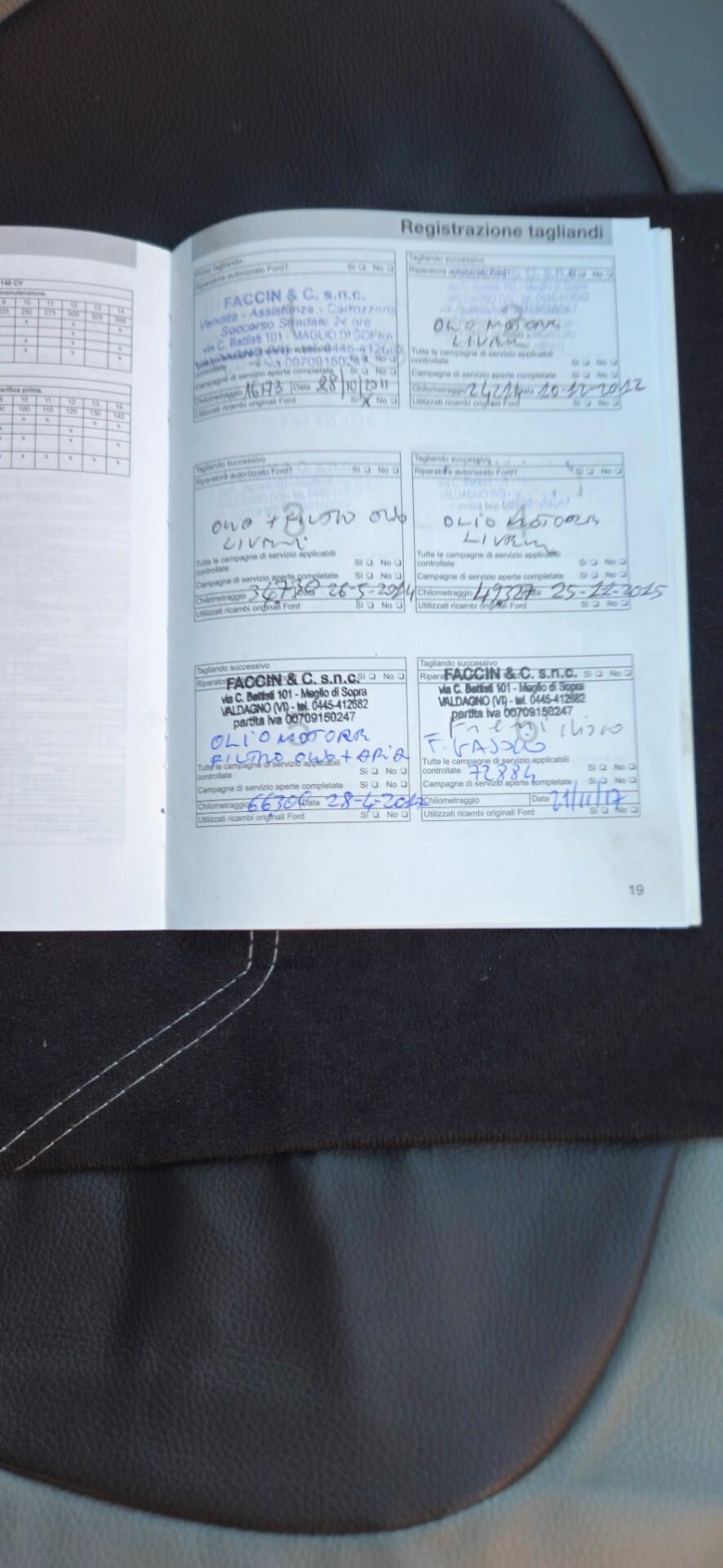 Ford Kuga 2.0 TDCi 163 CV 4WD Powersh. Individual DPF