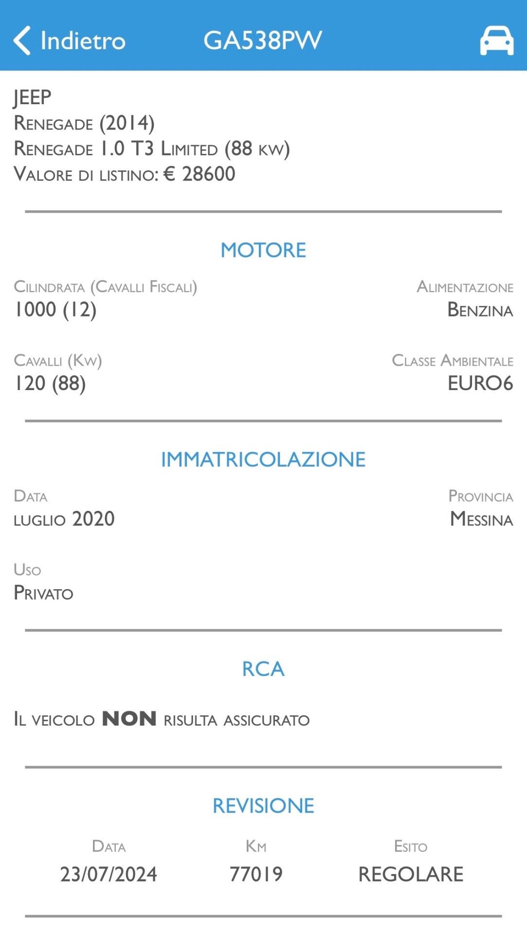 Jeep Renegade 1.0 120 Cv Total Black Limited 2020