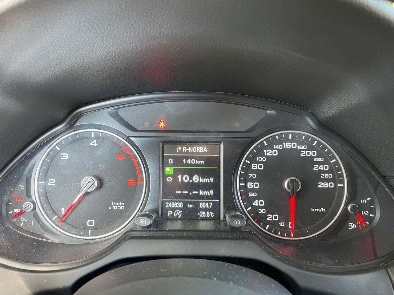 Audi Q5 2.0 TDI 190 CV S tronic Advanced Plus