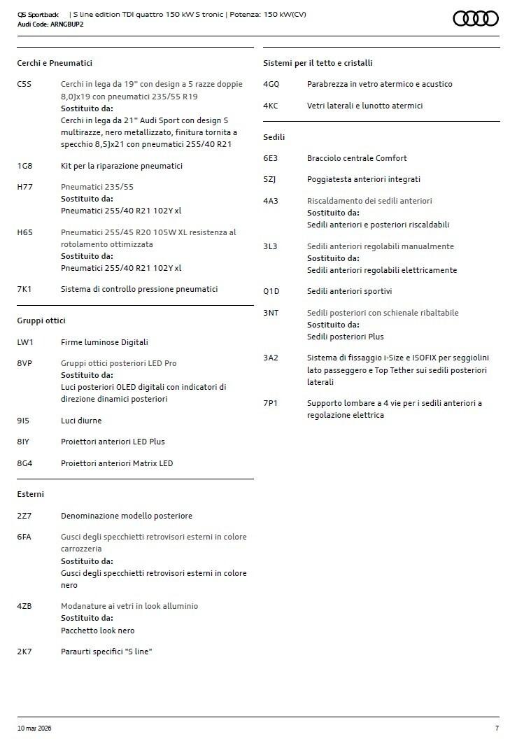 Audi Q5 SPB TDI 150 kW quattro S line TECHPRO/TETTO/OLED