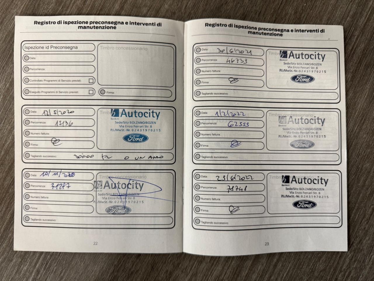 Ford Kuga 1.5 TDCI 120 CV S&S 2WD ST-Line