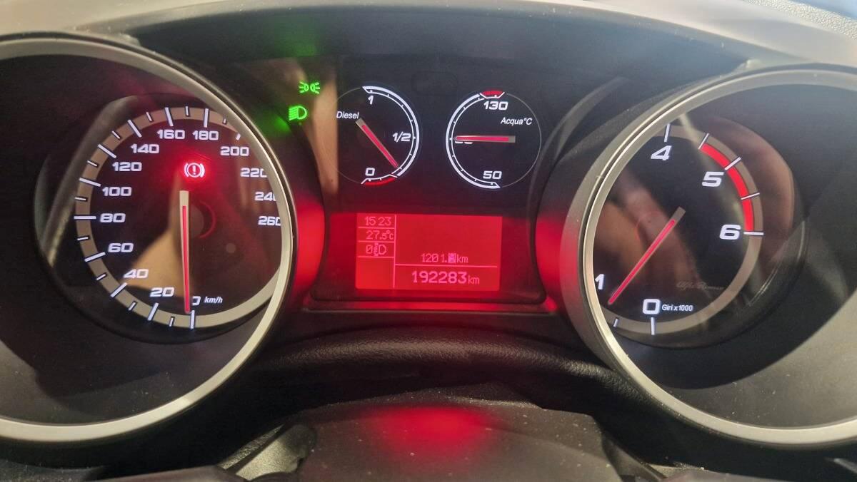 Alfa Romeo Giulietta 2.0 jtdm(2) Exclusive 140cv