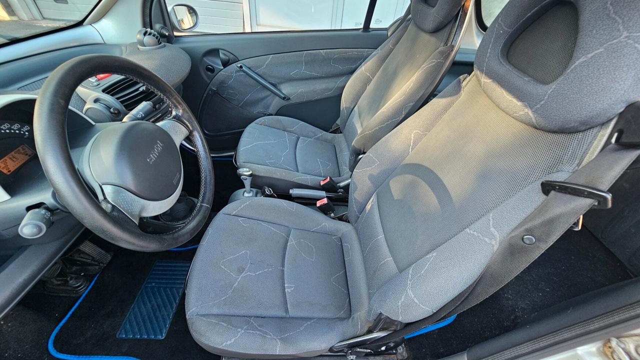 Smart ForTwo 700 coupé passion (45 kW)