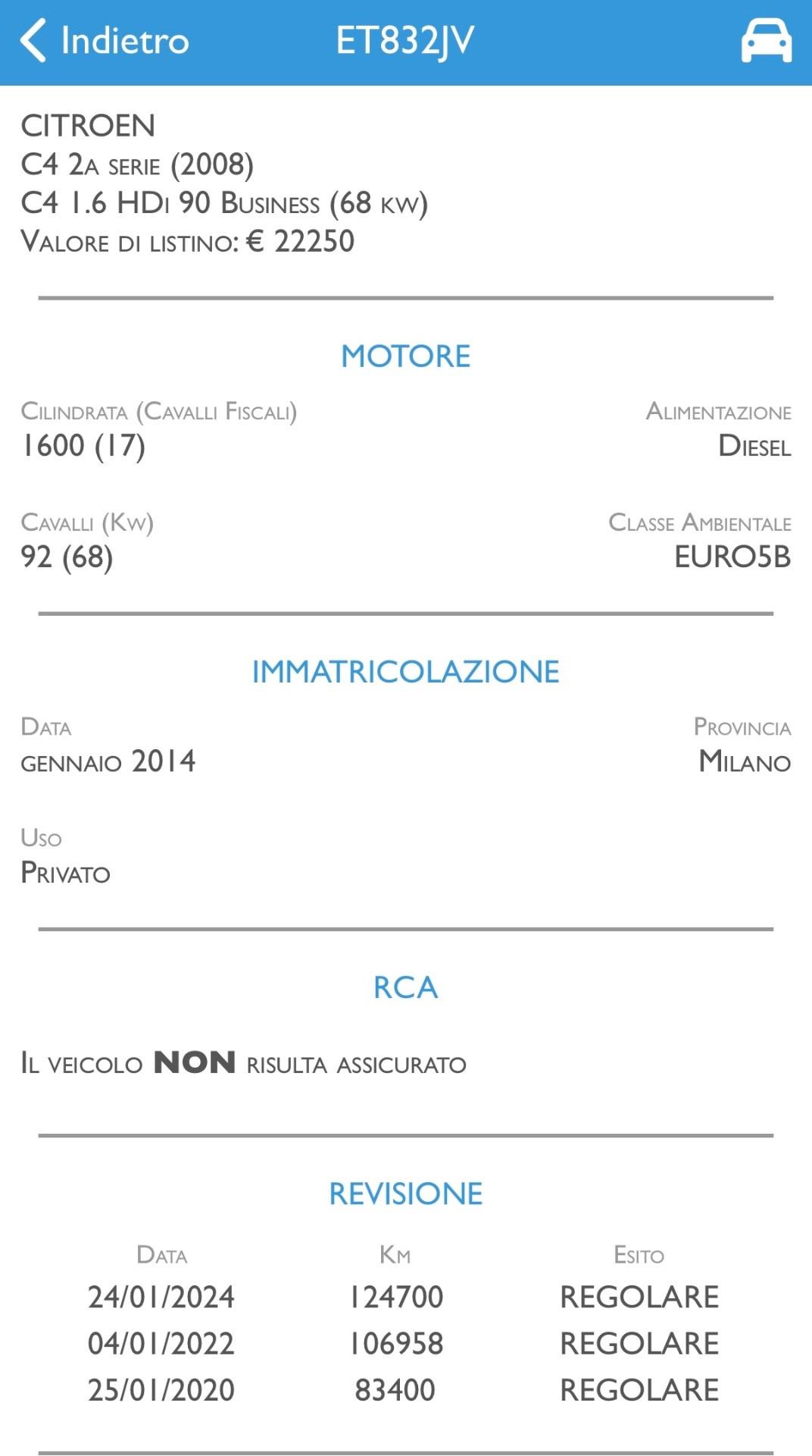 Citroen C4 1.6 HDi 90 Seduction