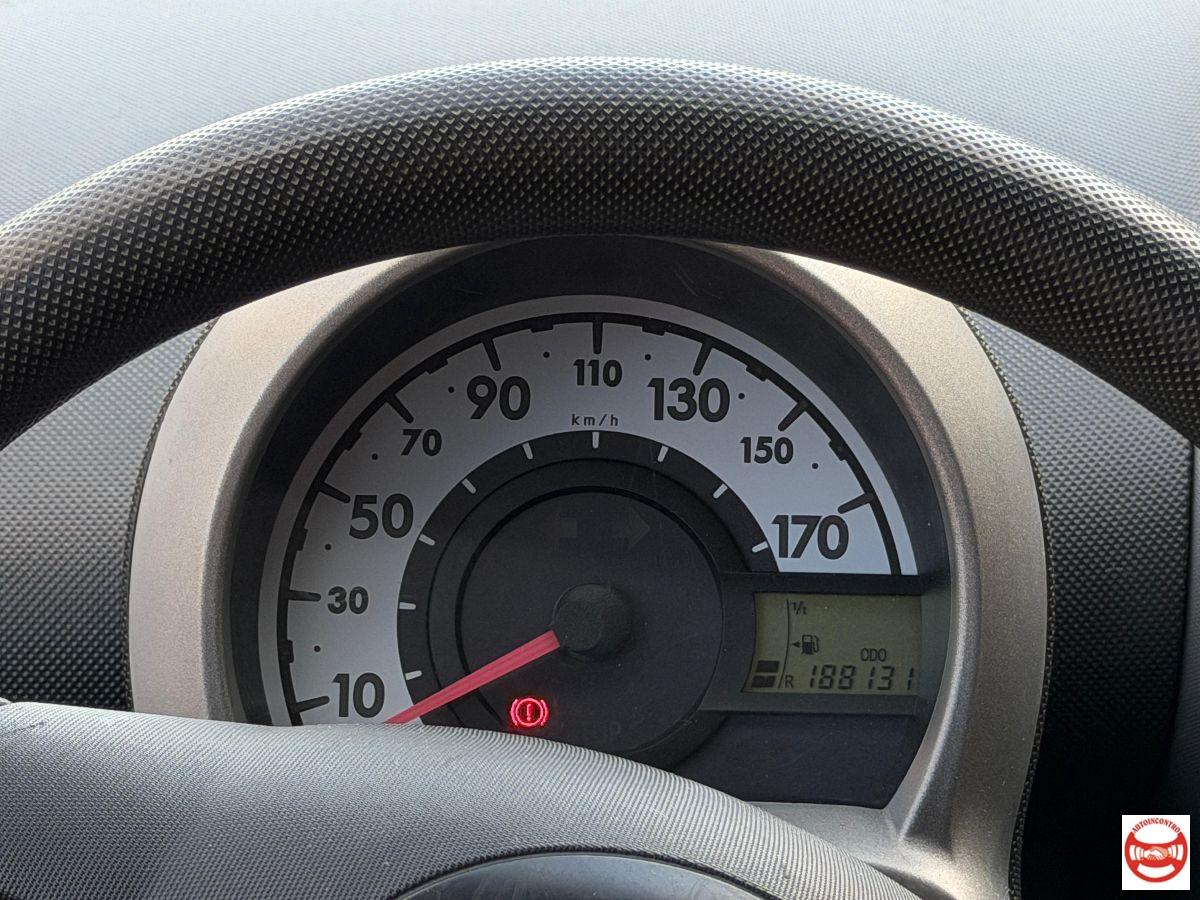 CITROEN - C1 5p 1.0 Ami