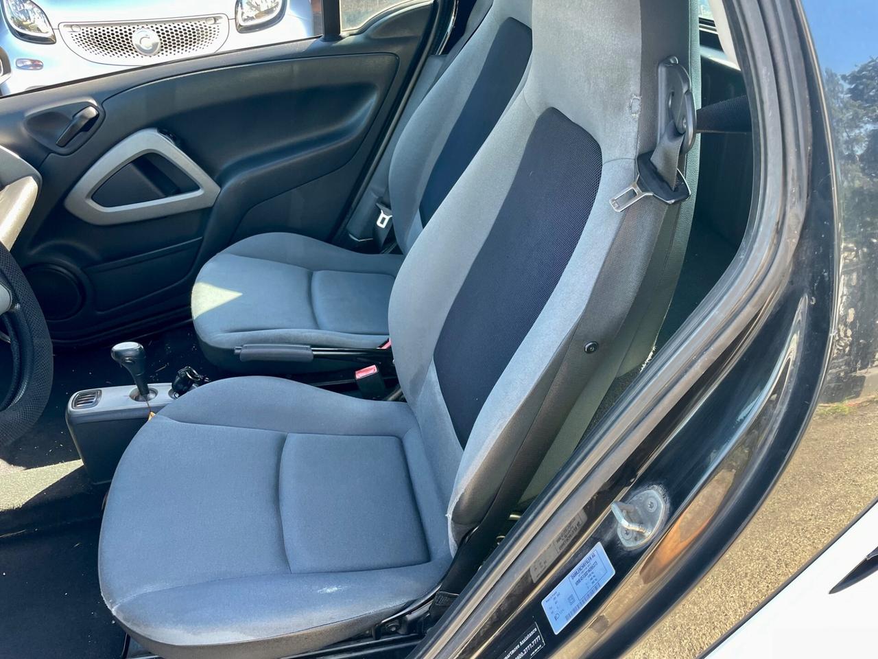 Smart ForTwo 800 33 kW coupé passion cdi